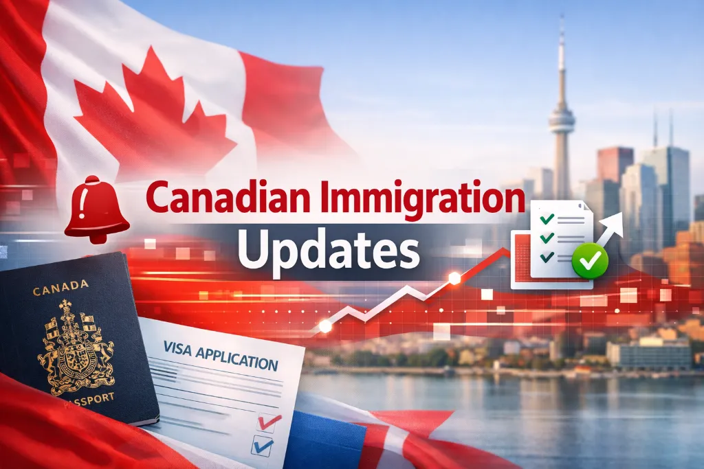 2026 Express Entry updates – read the article on LinkedIn